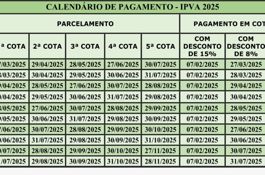 Confira as datas de vencimento do IPVA neste mês de março
